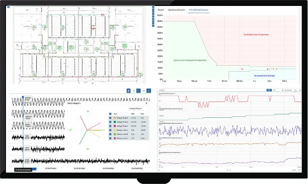 Cento monitor screen